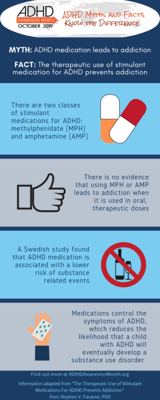 ADHD medication — ADHD Awareness Month